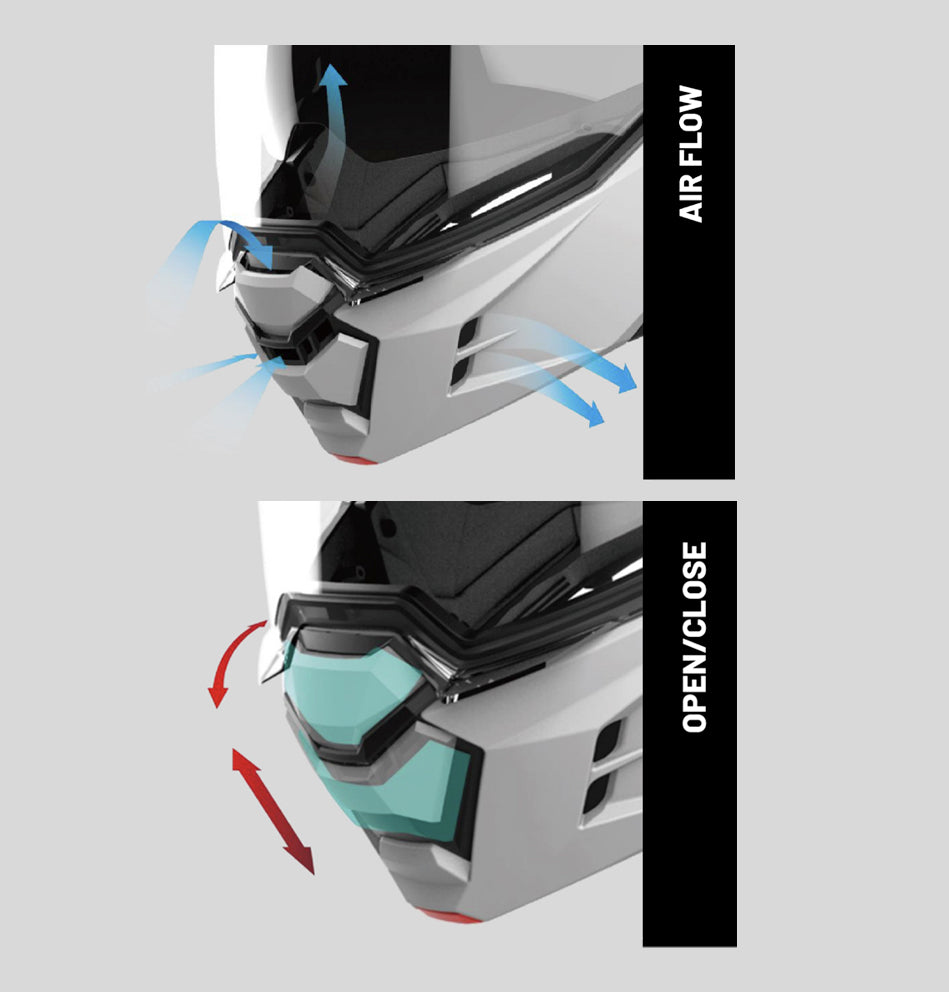 i80 – HJC HELMETS US